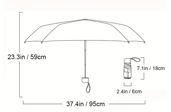 Pocket Umbrella