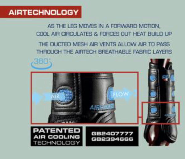 Carbon Tech Air Cooled Eventing Boots